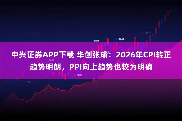 中兴证券APP下载 华创张瑜：2026年CPI转正趋势明朗，PPI向上趋势也较为明确