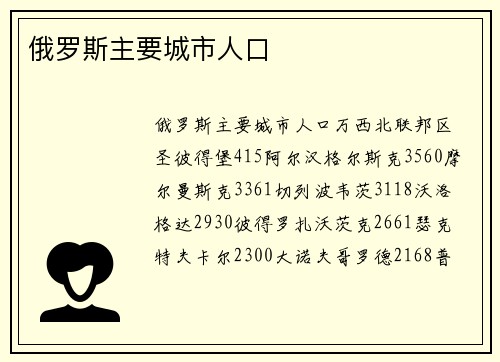 俄罗斯主要城市人口