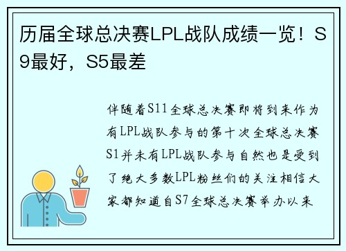 历届全球总决赛LPL战队成绩一览！S9最好，S5最差